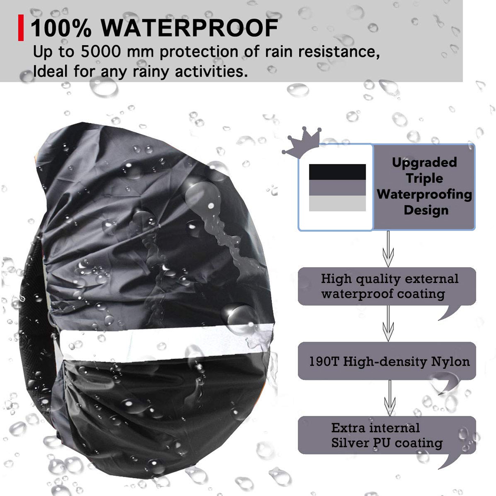 Housse de pluie pour sac à dos - Rain Cover Backpack avis et prix