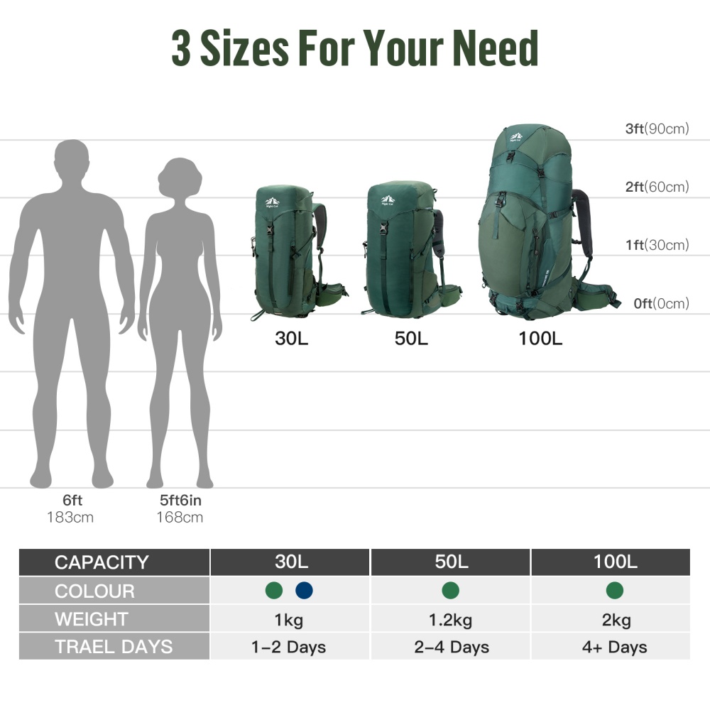 Sac à dos de randonnée Night C - Rain Cover Backpack avis et prix